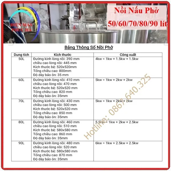 Bảng thông số kỹ thuật Nồi nấu phở 50-60-70-80-90 lít