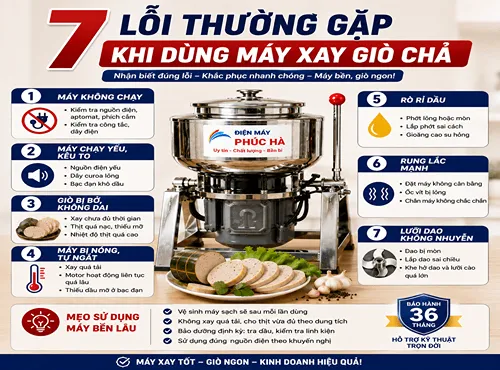 7 Loi Thuong Gap Khi Dung May Xay Gio Cha Dienmayphucha