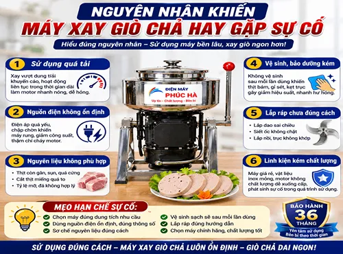 Nguyen Nhan Khien May Xay Gio Cha Hay Gap Su Co Dienmayphucha