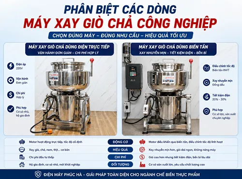 Phan Biet Cac Dong May Xay Gio Cha Cong Nghiep Dienmayphucha